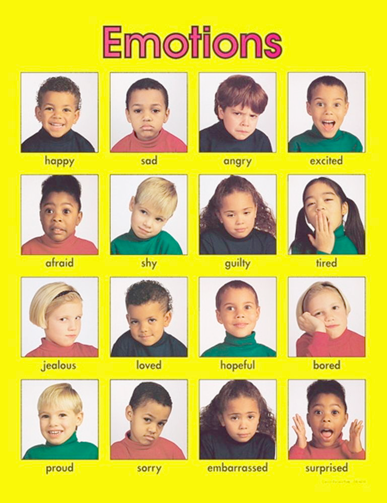A poster containing 16 images of children making faces